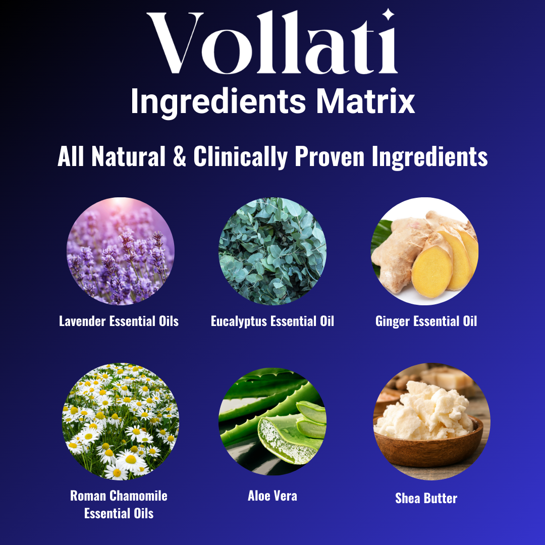 Vollati Neuropathy Relief Cream