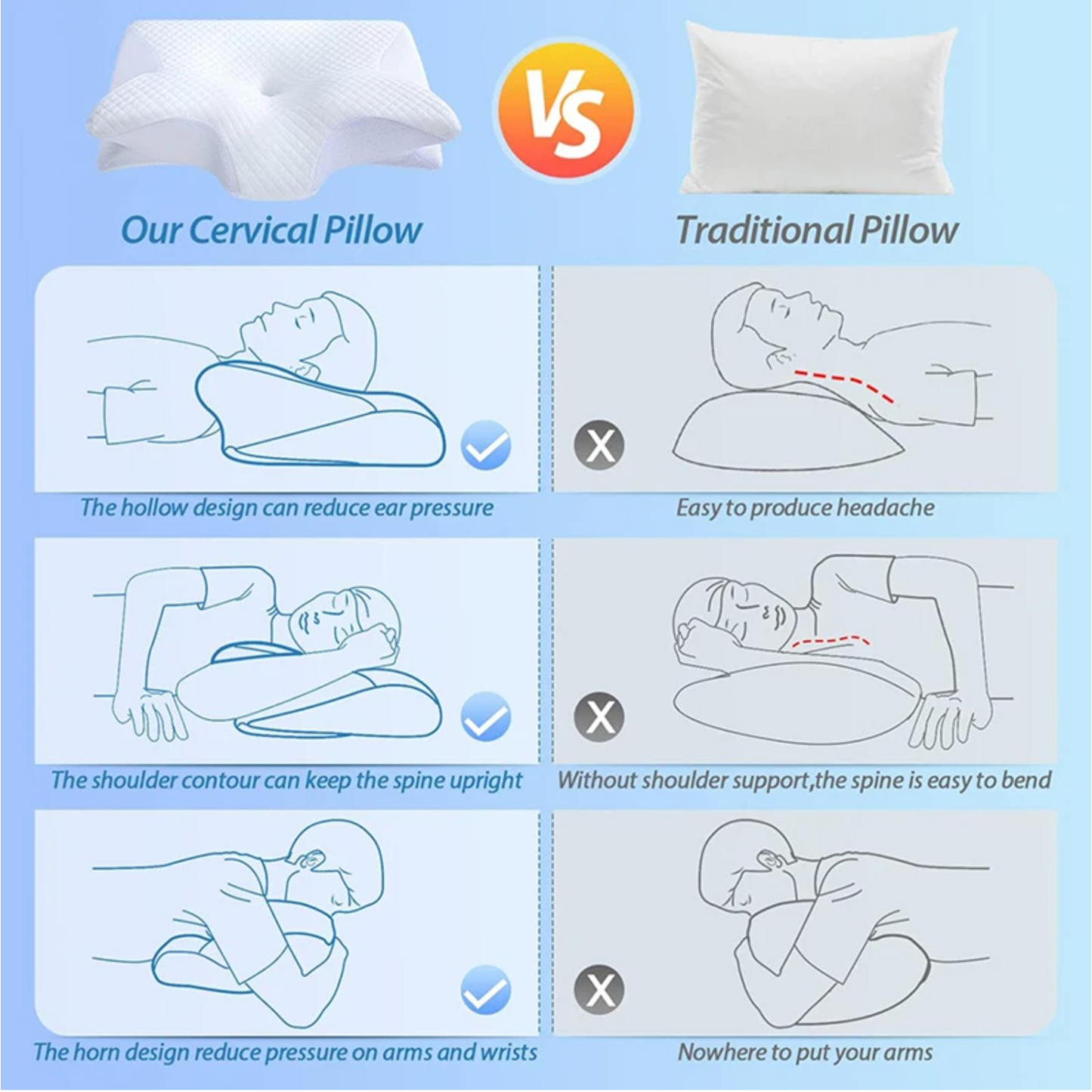 Vollati NerveEase Contour Pillow